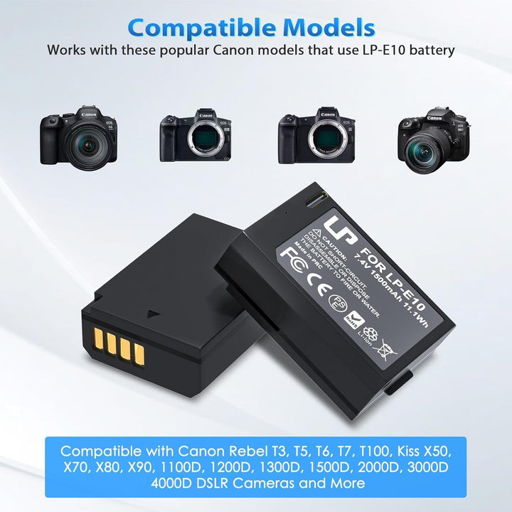 LP LP-E10 Akku 2er-Pack 1500 mAh USB-C-Schnellladefunktion für Canon Akkus 2 Batterien, 2 Batterien