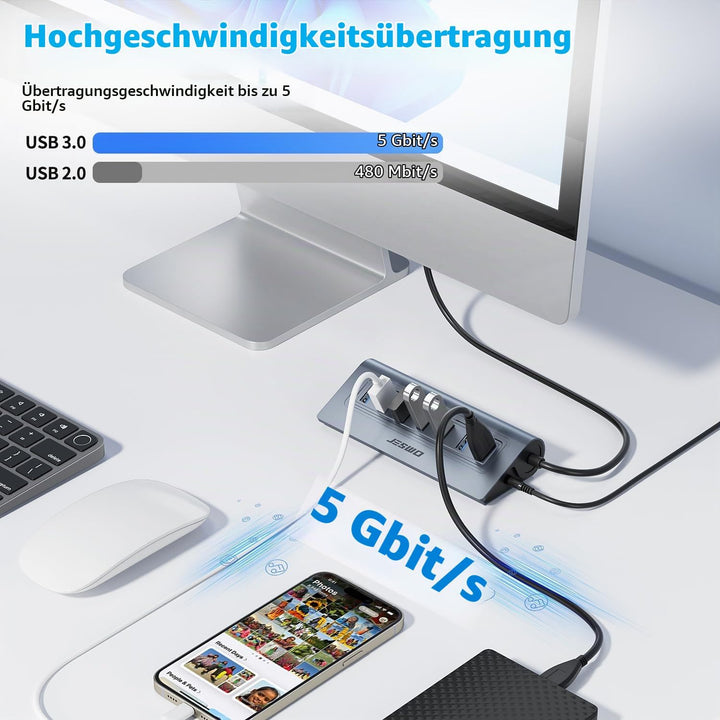 JESWO USB HUB mit Netzteil, Aluminium USB 3.0 Hub Aktiv mit 7-Port USB Verteiler 3.0 mit 5V/4A Netzt