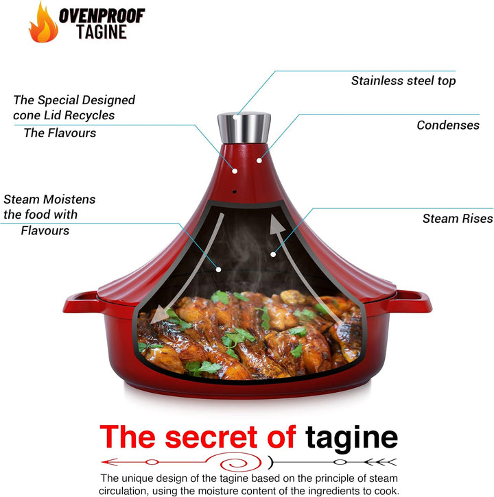 Tajine Topf Induktion 28cm / 4,2L – Marokkanischer Tagine Guss-Aluminium – Ofenfest & für alle Herda