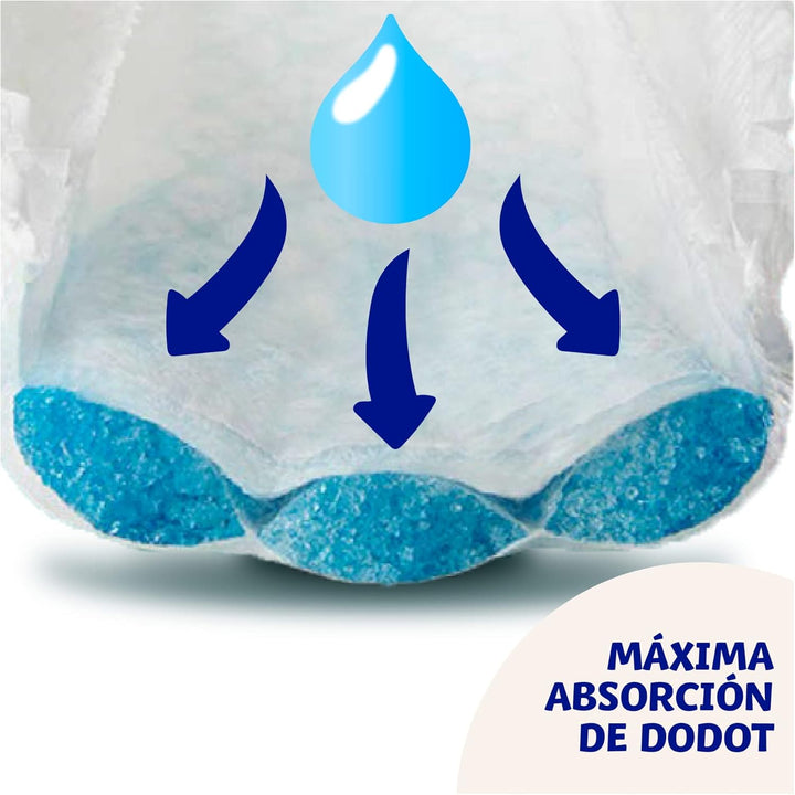 Dodot Sensitive Babywindeln, Grösse 1 (2-5 kg), 276 Windeln + 1 Pack mit 40 Tüchern, Aqua Plastic Fr