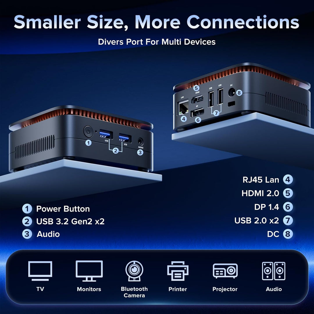 NiPoGi AK1PLUS Mini PC Ιntel Alder Lake Ν97(Bis zu 3,6GHz,4C/4T)16GB DDR4/1024GB M.2 SSD,Mini Comput