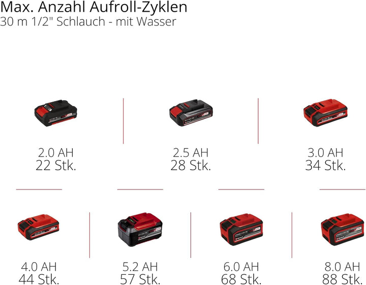 Einhell Akku-Schlauchtrommel GE-HR 18/30-1 Li-Solo Power X-Change (18 V, automatische Schlauchaufwic