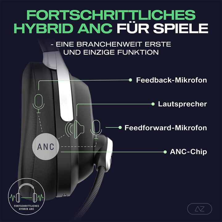 AceZone A-Spire - ANC-Gaming-Headset, Aktive Geräuschunterdrückung, Mikrofon mit Geräuschunterdrücku