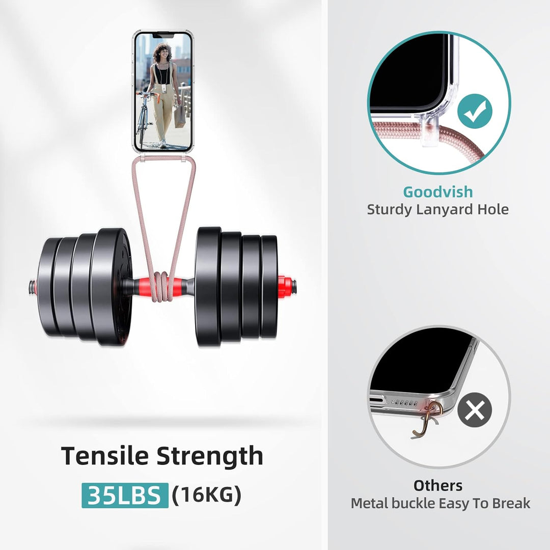 GOODVISH Handykette Kompatibel mit Apple iPhone 13 Pro 6,1" Display, Necklace Hülle mit Band Handyhü