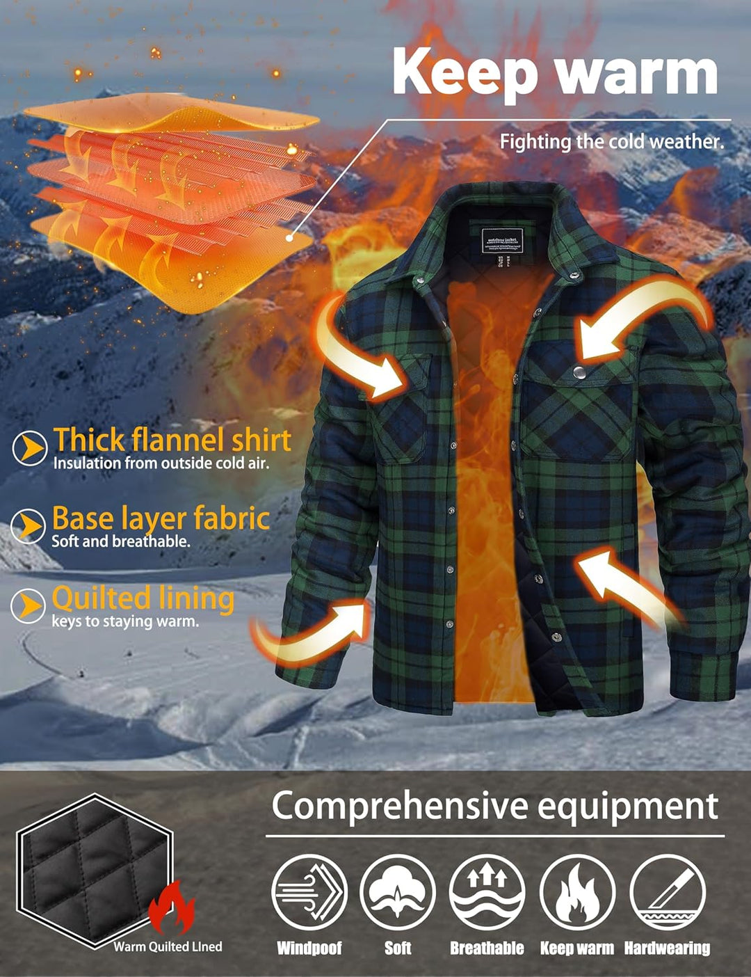 TACVASEN Herren Karierte Hemdjacke Flanellhemd Holzfällerhemd Thermohemd Jacke, 3XL Grün