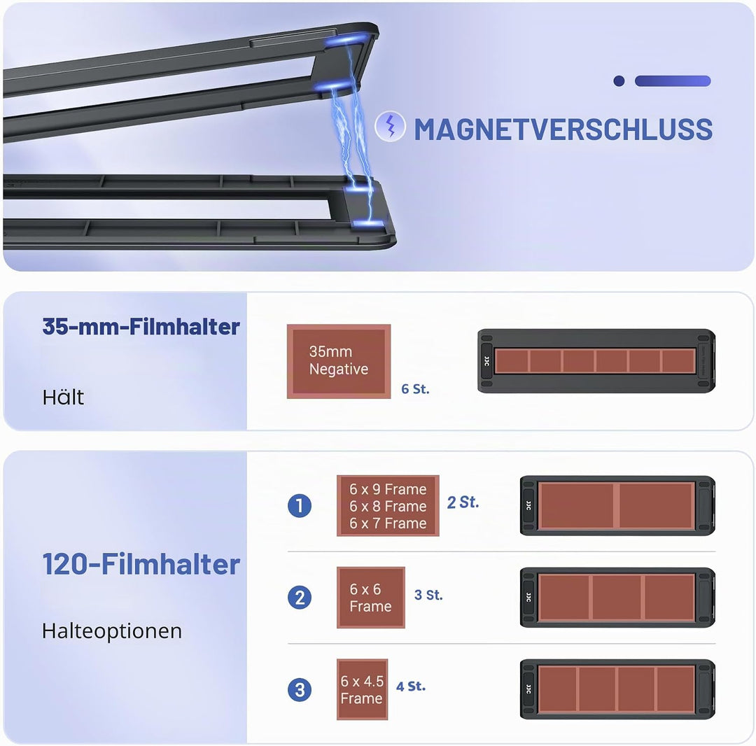 JJC Mobiles Negative Digitalisieren Set mit Diascanner Dimmbar LED Pad – Film Digitalisier Konvertie