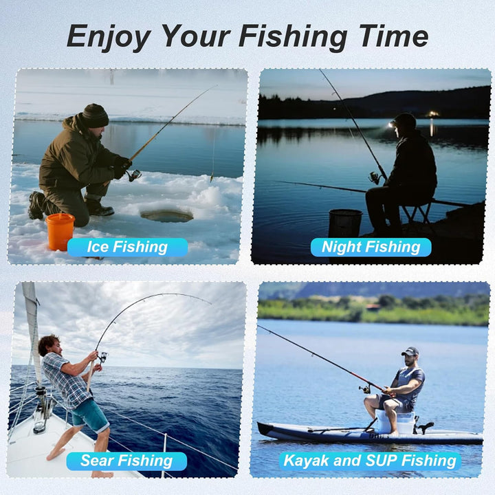 Unterwasserkamera Angeln Tragbarer Fischfinder mit IPS Display, IP67 Unterwasser Kamera mit 4,3-Zoll