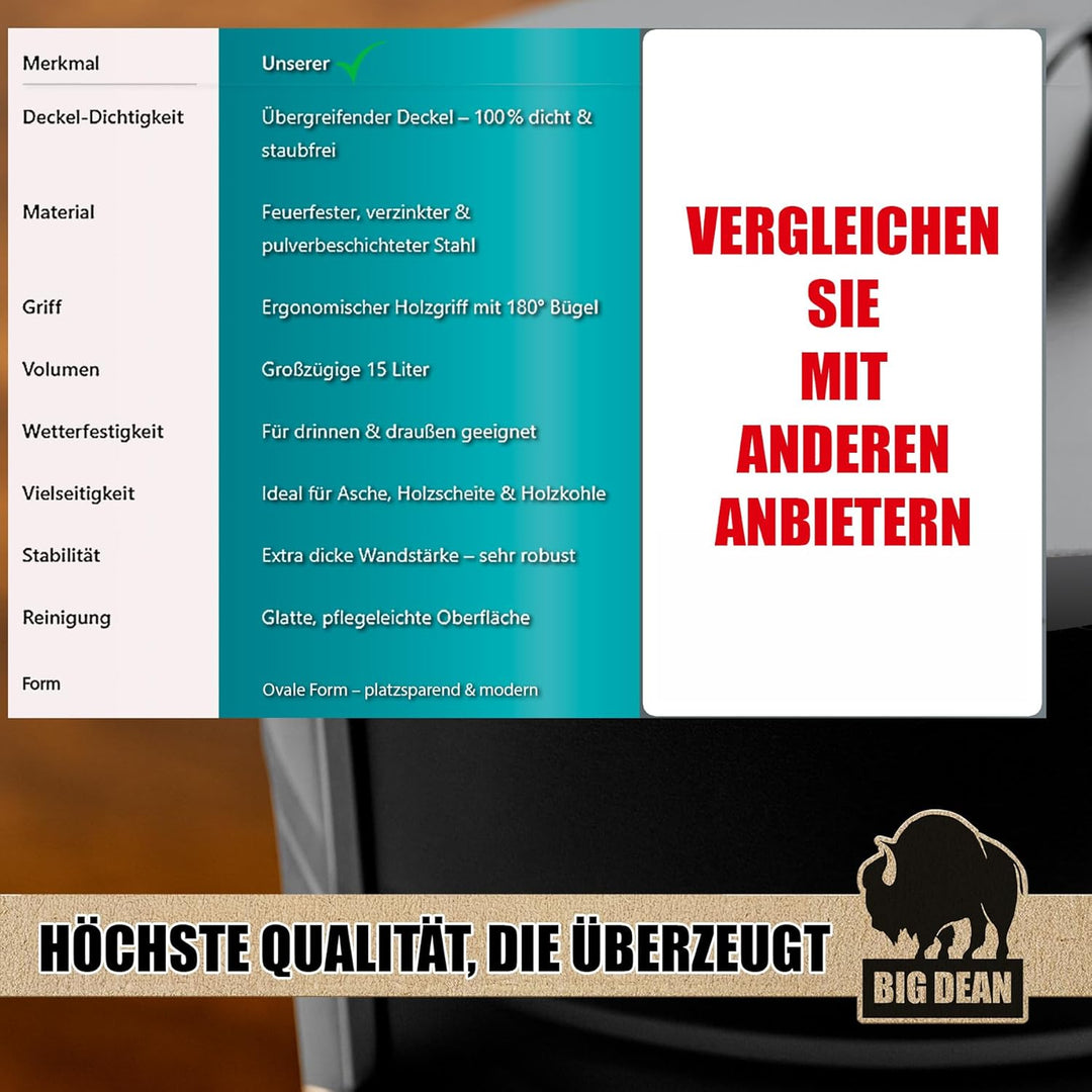 BigDean Ascheeimer mit Deckel 15 Liter mit Griff Ascheimer Oval