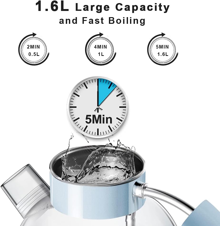 ASCOT Wasserkocher Glas, Elektrischer Wasserkocher Geschenke für Männer/Frauen/Familie 1,5L, Retro L