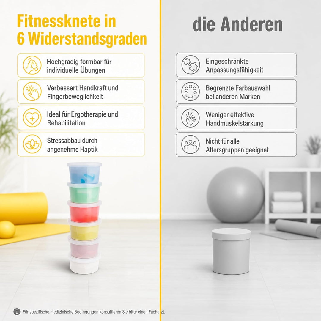 Therapieknete 85g, Putty für Handtraining, Therapie Knetmasse Knete 450g weiss, super weich, 450g we