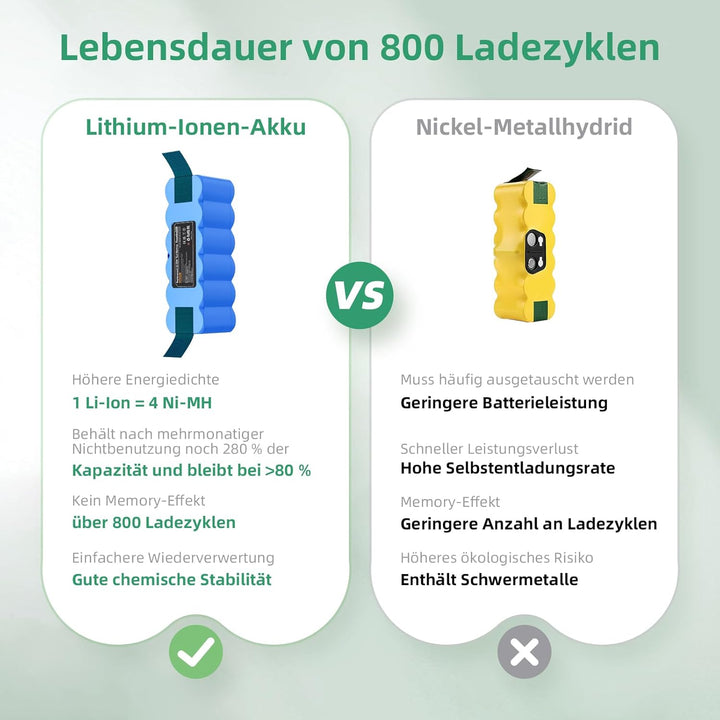 5800mAh Akku für iRobot Roomba, Lithium Ersatzakku kompatibel mit iRobot Roomba 500 521 530 560 563