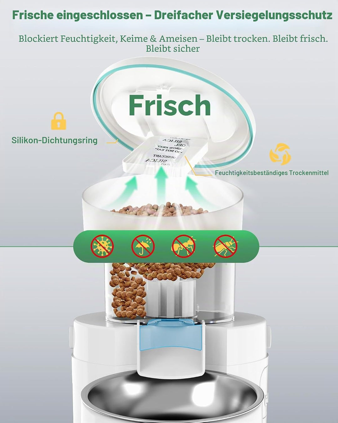 Gimars 5L Futterautomat Katze mit LCD-Anzeige Einfache Einrichtung, Programmierbar für 1–6 Mahlzeite