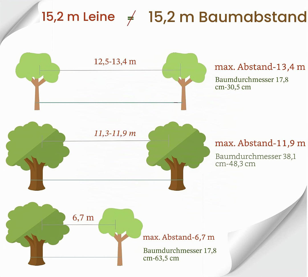 Slackline für Gleichgewichtstraining 15m mit Hochleistungs-Industrie Ratsche, Baumschutzband und Tra