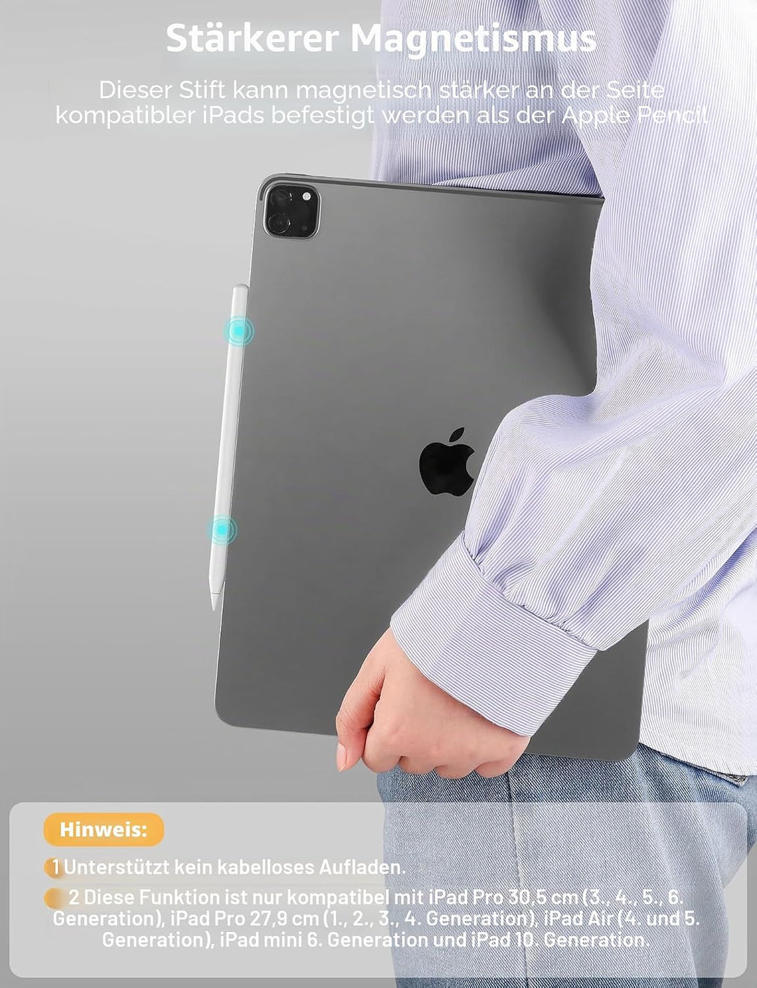 MEKO Eingabestift für iPad 2018-2023, 13 Minuten Schnellladung, Eingabestift für iPad mit Handfläche
