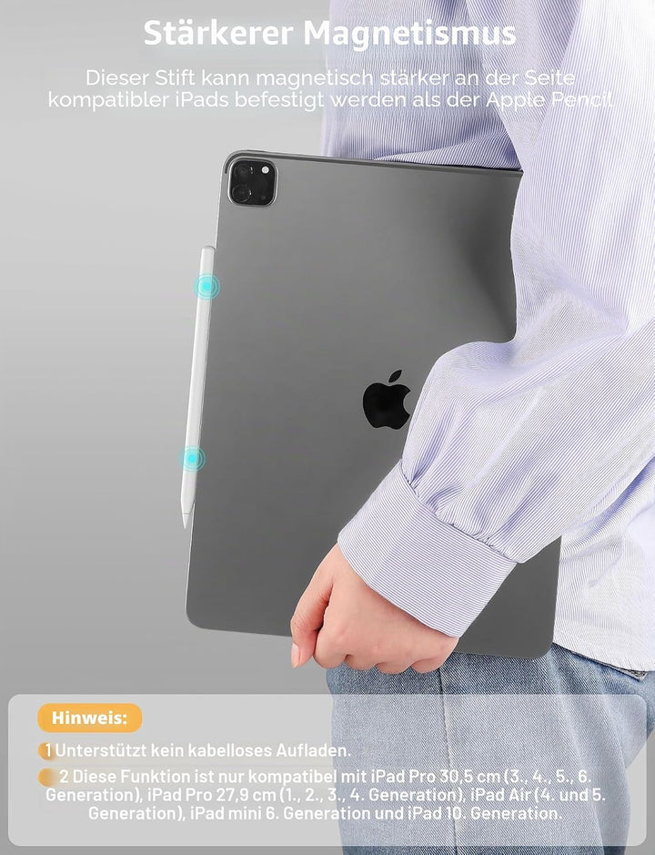 MEKO Eingabestift für iPad 2018-2023, 13 Minuten Schnellladung, Eingabestift für iPad mit Handfläche