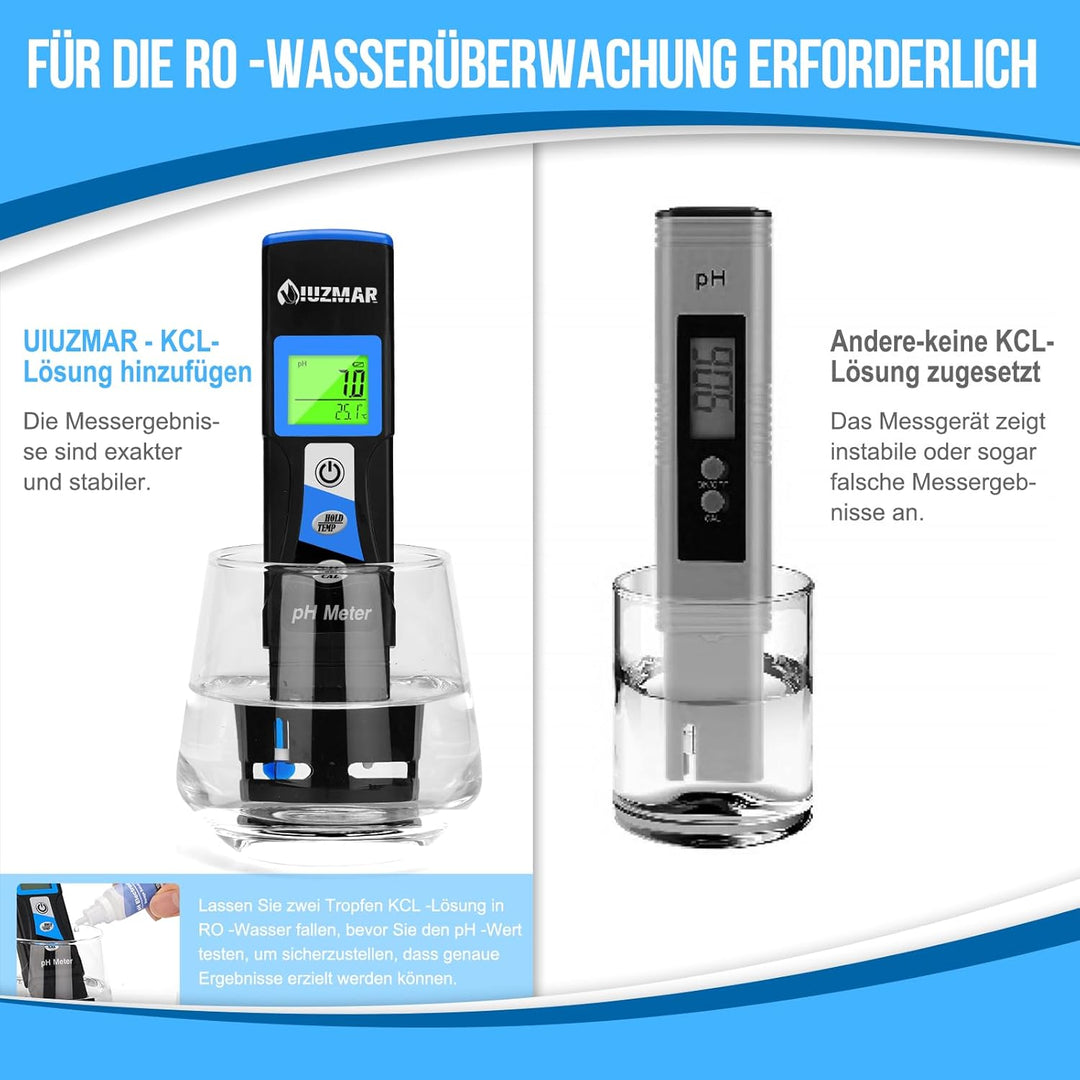 UIUZMAR Wasser pH Messgerät, Wasserqualität Tester Trinkwasser, pH Temperatur Meter Mit ATC Funktion