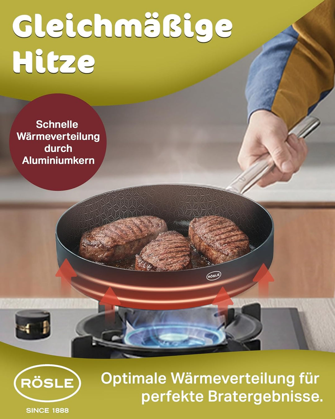 RÖSLE EBONIC Pfanne 24 cm Induktion – Bratpfanne 24cm mit ProNero Keramik Antihaftbeschichtung & Wab