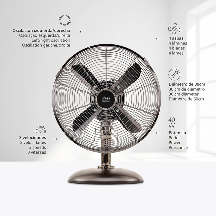 UFESA Michigan Mini Tischventilator Oszillierend, 40W, 3 Geschwindigkeiten, 4 Blätter 30cm, Metallic