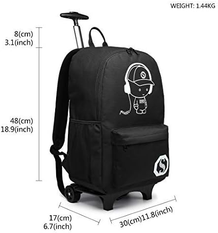 KONO Kinderrucksack Rucksack Backpack Schulrucksack Gepäck Koffer Kabine Rädern Trolley Reise Rädern