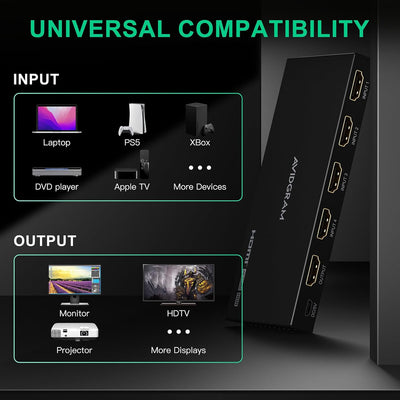 HDMI Switch 4K 60Hz, AVIDGRAM HDMI 2.0 Umschalter 4 in 1 Out, 4 Port HDMI Selector Box with IR Remot