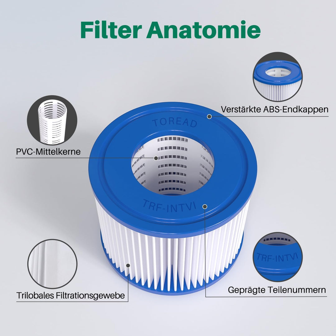 TOREAD Filter VI für Whirlpools (6er Set) | Kompatibel mit Bestway Lay-Z-Spa Miami, Vegas & Coleman