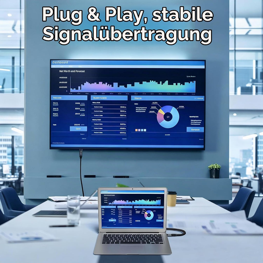USB C auf HDMI Kabel 15 M,Typ-C auf HDMI 4K UHD(Thunderbolt 4/3 kompatibel),mit 90-Grad und 270-Grad