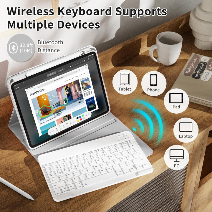 Hülle mit Tastatur für iPad (A16) 11 Zoll 2025/10. Generation 10.9 Zoll 2022, Deutsch QWERTZ Layout