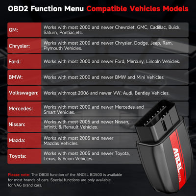 ANCEL BD500PLUS OBD2 Bluetooth 5.0 Adapter für VW/Audi/Skoda/Seat Fahrzeuge Alles System Diagnose, O