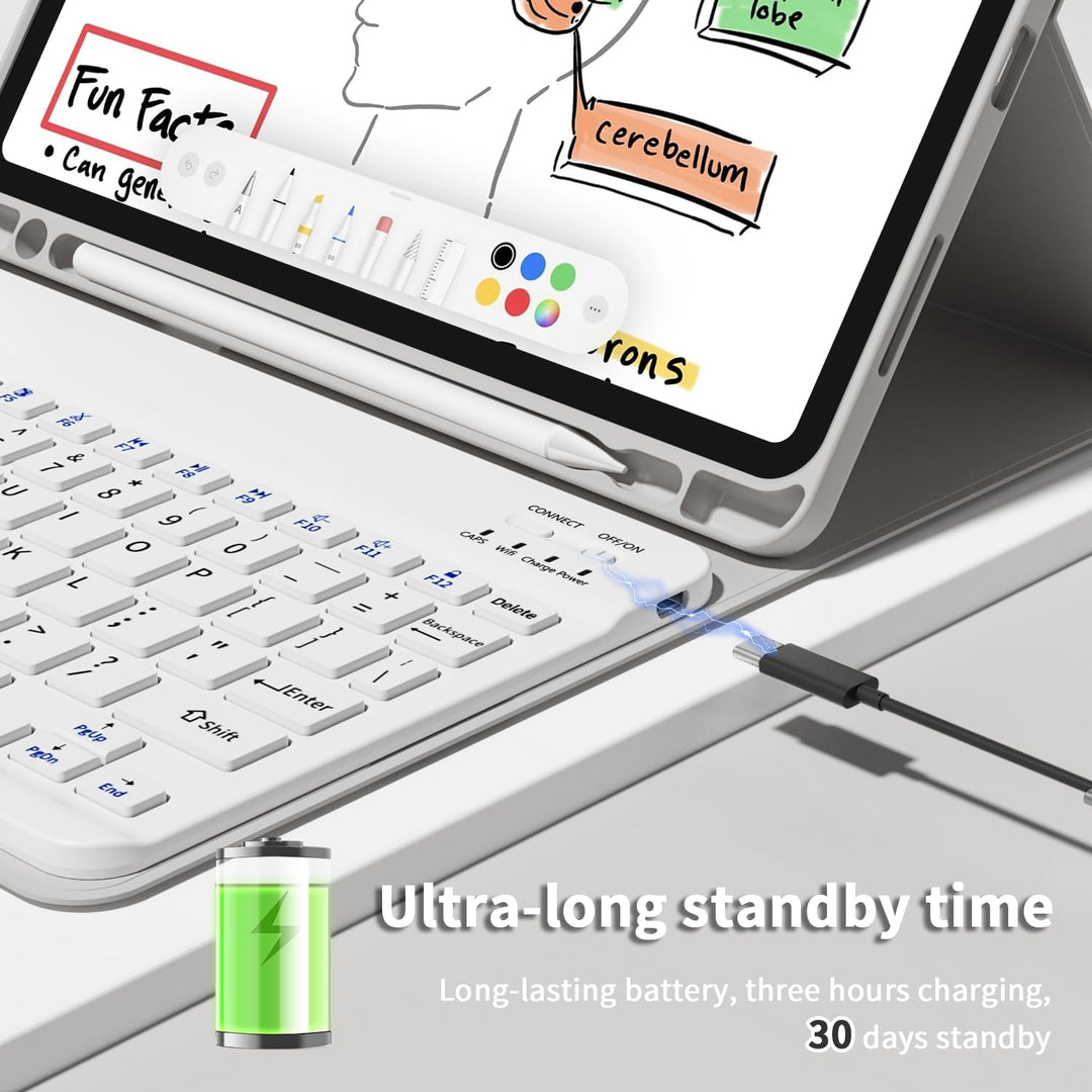 JKSML Tastatur Hülle für iPad Pro 11" 4.Gen 2022/3.Gen 2021/2.Gen 2020 mit Pencil Halter, Soft TPU R