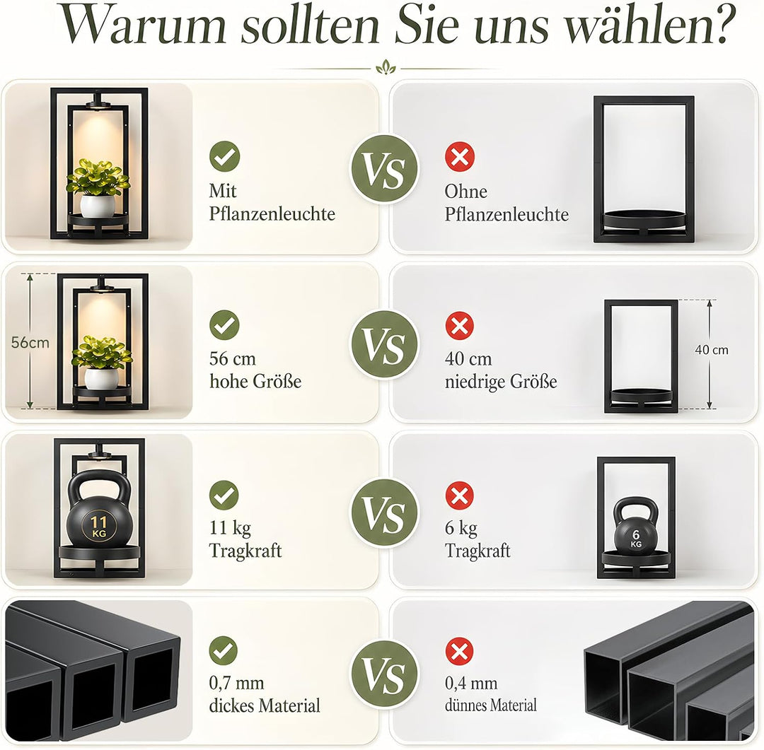 Wandbehang Pflanzgefässe mit Wachstumslicht 2 Set, Blumentopf Wand mit Metallrahmen und Fernbedienun