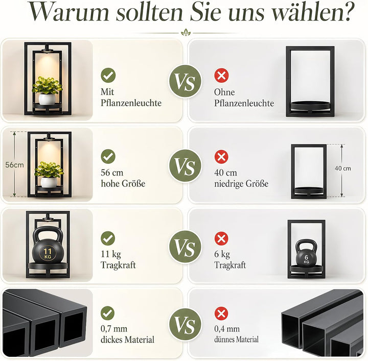 Wandbehang Pflanzgefässe mit Wachstumslicht 2 Set, Blumentopf Wand mit Metallrahmen und Fernbedienun