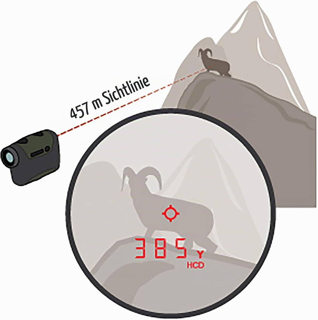 Vortex Razor HD 4000 Laser Rangefinder, LRF-250, Schwarz