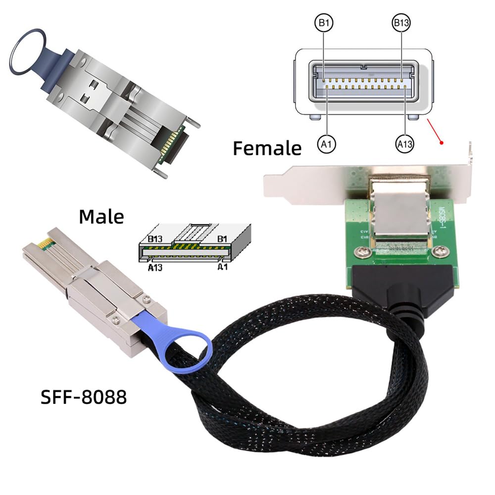 NFHK Externes Mini-SAS-Verlängerungskabel SFF-8088-Stecker auf SFF-8088-Buchse, PCBA mit Low-Profile