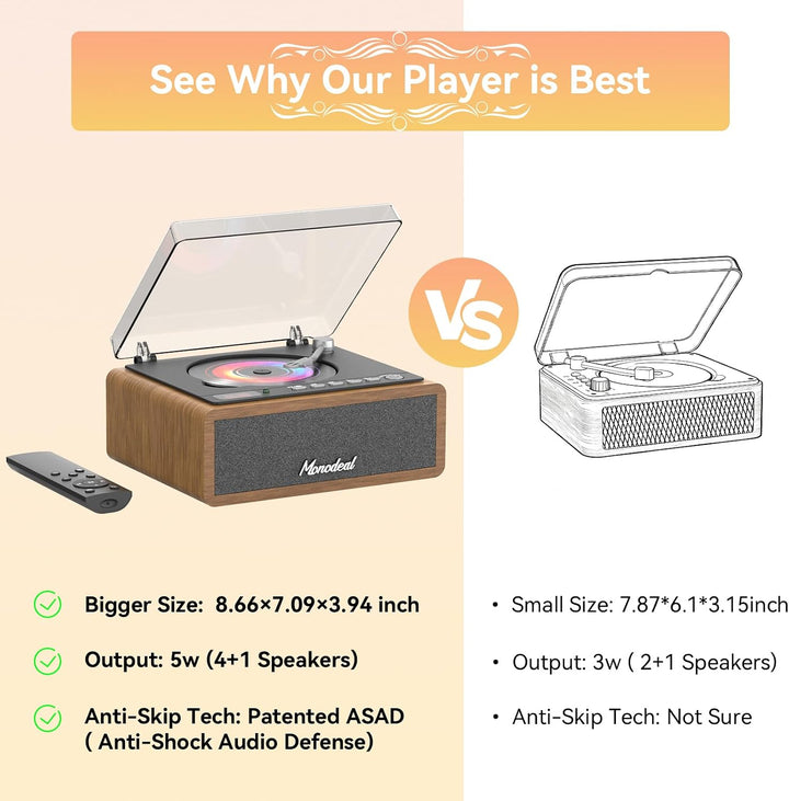 MONODEAl Retro CD Player Bluetooth mit Holz Case, HiFi Bass Boost | Wiederaufladbar Discman mit Fern