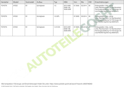 DAPA GmbH & Co. KG 200762052 Scheinwerfer Links
