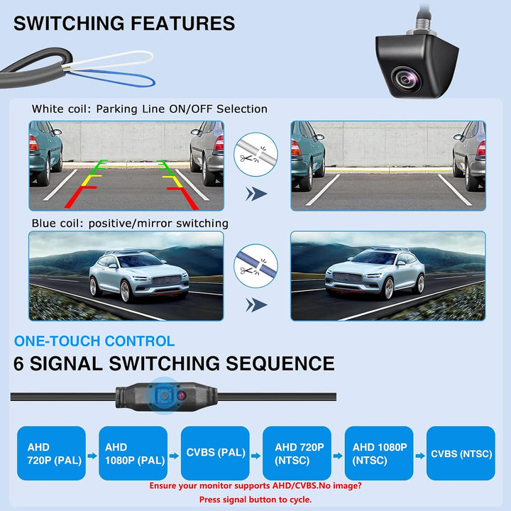 PARKVISION Rückfahrkamera für Auto Robustes Metallgehäuse 1080P HD Backup Kamera, 180° Weitwinkel-Rü
