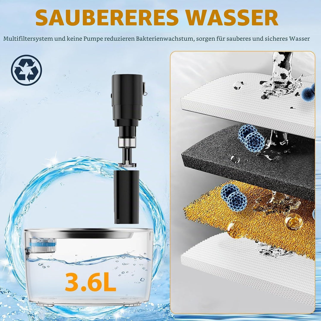 Katzenbrunnen Kabellos, 3.6L Trinkbrunnen für Katze, Katzentrinkbrunnen | mit Bewegungsmelder, 5000m