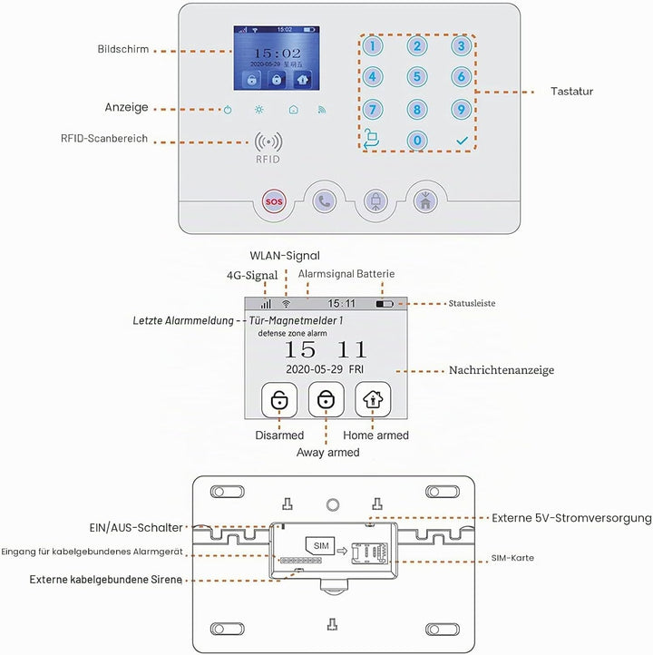 Wolf Guard W4Q-W03 WiFi + 4G Wireless Home Einbrecher Alarmanlage Kit Tuya Smartlife APP, mit Sirene