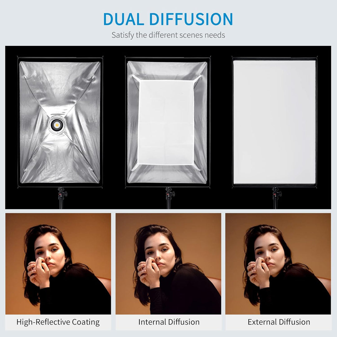 FEELWORLD FSR90 90×60cm Rechteckige Softbox, LED Licht Studio Fotostudio Set Zubehör, Bowens Halteru