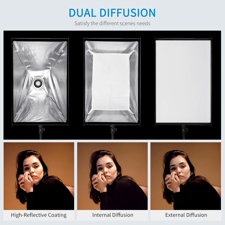 FEELWORLD FSR90 90×60cm Rechteckige Softbox, LED Licht Studio Fotostudio Set Zubehör, Bowens Halteru