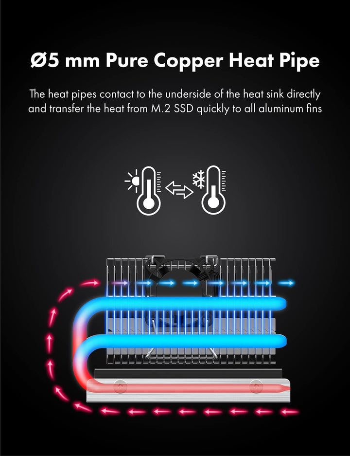 GRAUGEAR | M.2 NVMe SSD (2280) Kühler | Heatpipe Kühler mit Lüfter für M.2 SSD | aktive | 25mm PWM-L
