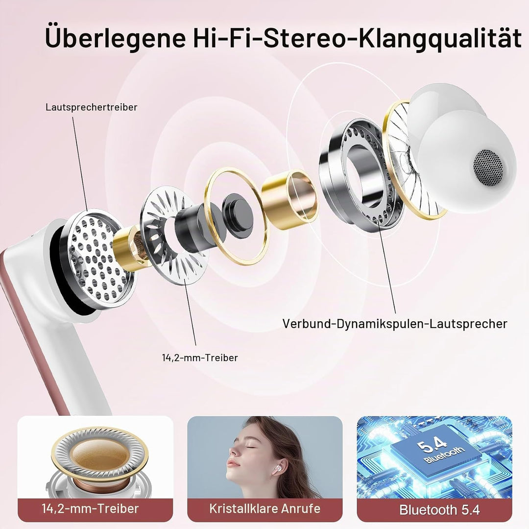 Touchscreen Bluetooth Kopfhörer, 2026 In Ear Kopfhörer Kabellos Bluetooth 5.4 mit ANC+ENC Noise Canc
