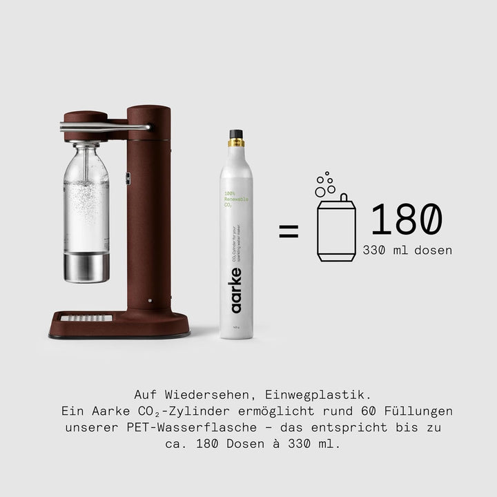 Aarke Carbonator 3 Wassersprudler, Edelstahl-Gehäuse, Sprudelwasserbereiter, inkl. BPA-freier PET-Fl