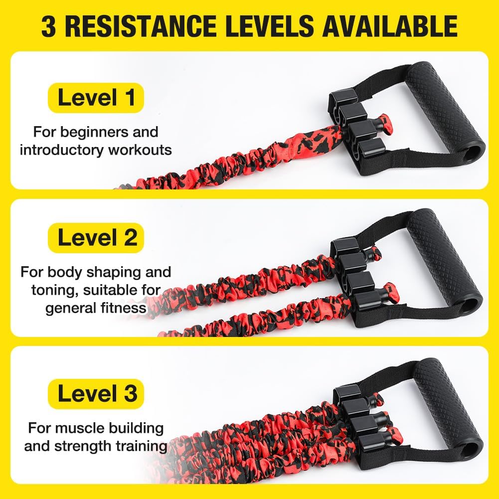 Flintronic Verstellbarer Chest Expander Fitness Widerstandsbänder mit 3 Strings o 5 Strings, Verstel