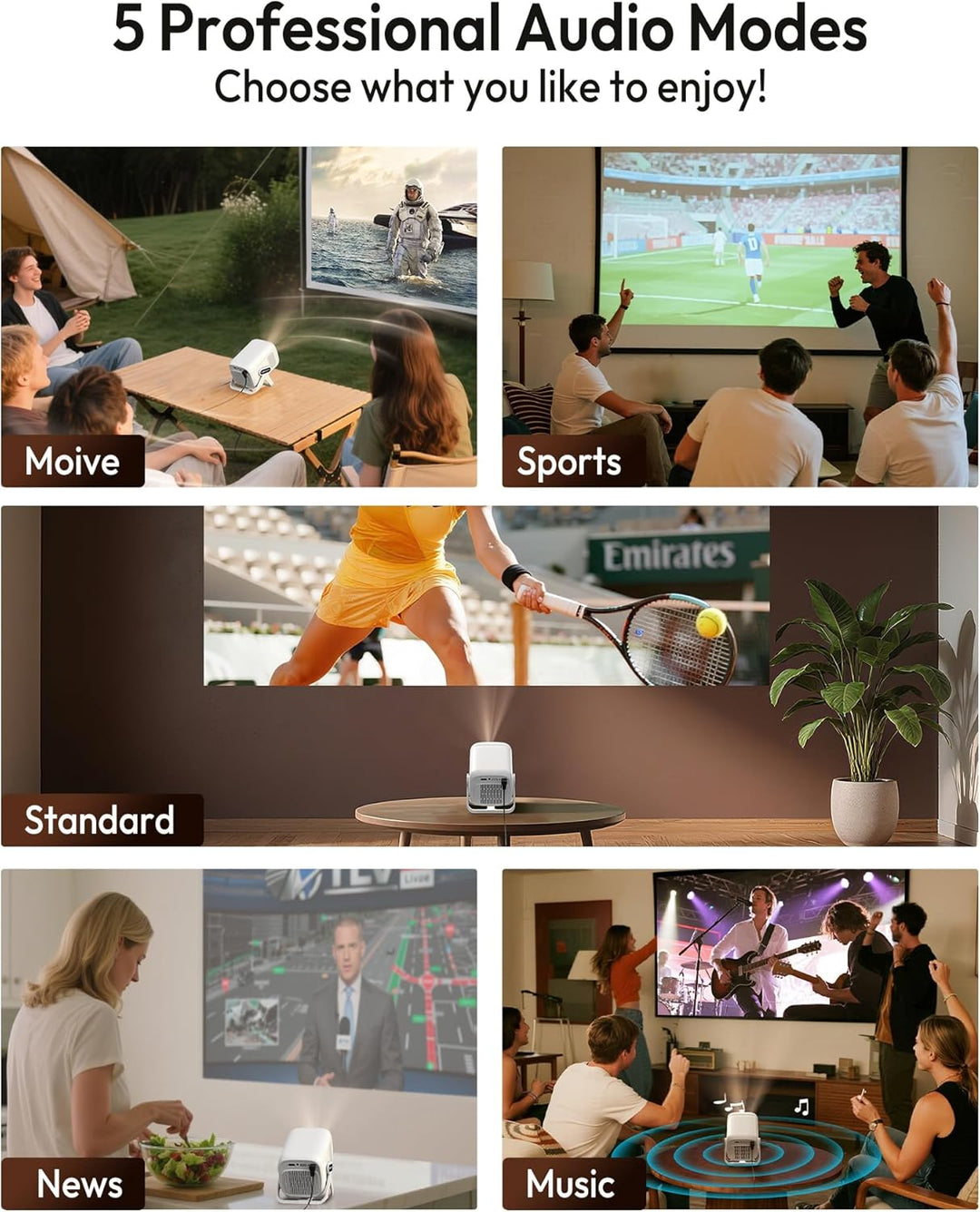 [Kompatibel mit Netflix & Elektrischer Focus] Beamer Gimbal N5 1080P Mini Beamer mit WiFi & Bluetoot