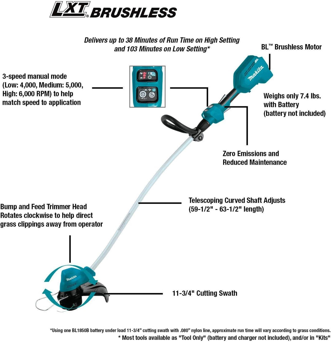 Makita DUR189Z, 54 W, 18 V, Blau