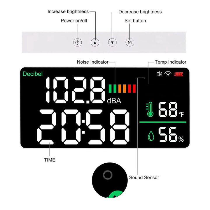 LED Decibel Messgerät 2, 4 G WiFi LED Decibel Messgerät -Schallpegelmessgerät mit 11 Zoll -Dezibel -