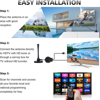 [2023 Neuest] Interne TV-Antenne, Verstärkte HDTV-Antenne mit Signalverstärker 4K HD VHF UHF FM für