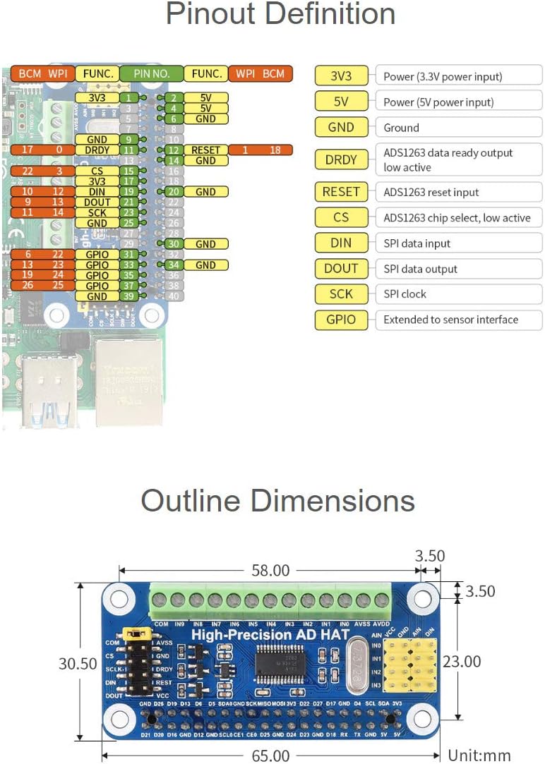 Waveshare High-Precision AD HAT for Raspberry Pi/Jetson Nano with ADS1263 Onboard 10-Ch 32-Bit Suppo