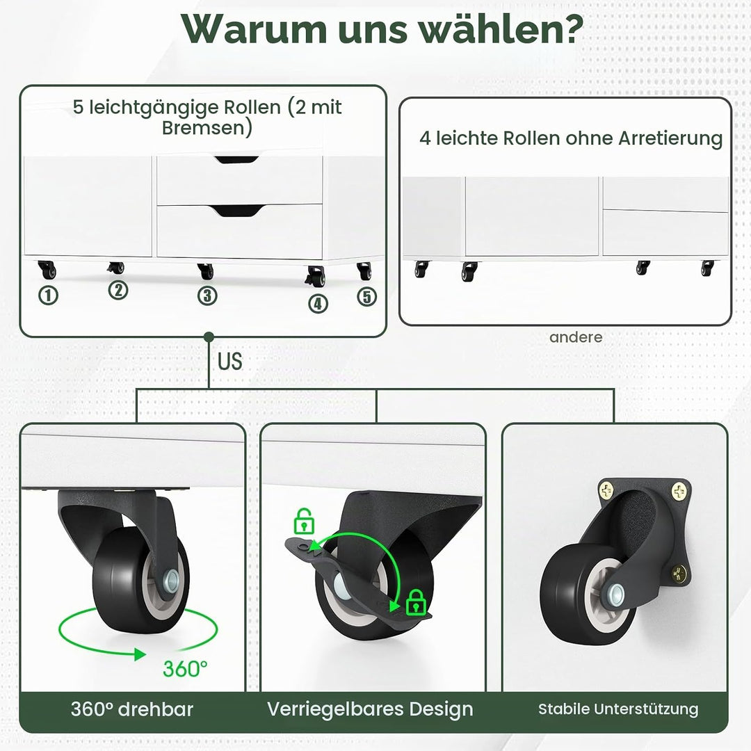 GIANTEX Rollcontainer mit 5 Schubladen &amp; 1 Schrank, mobiler Aktenschrank mit 5 Rollen, Schubladensch